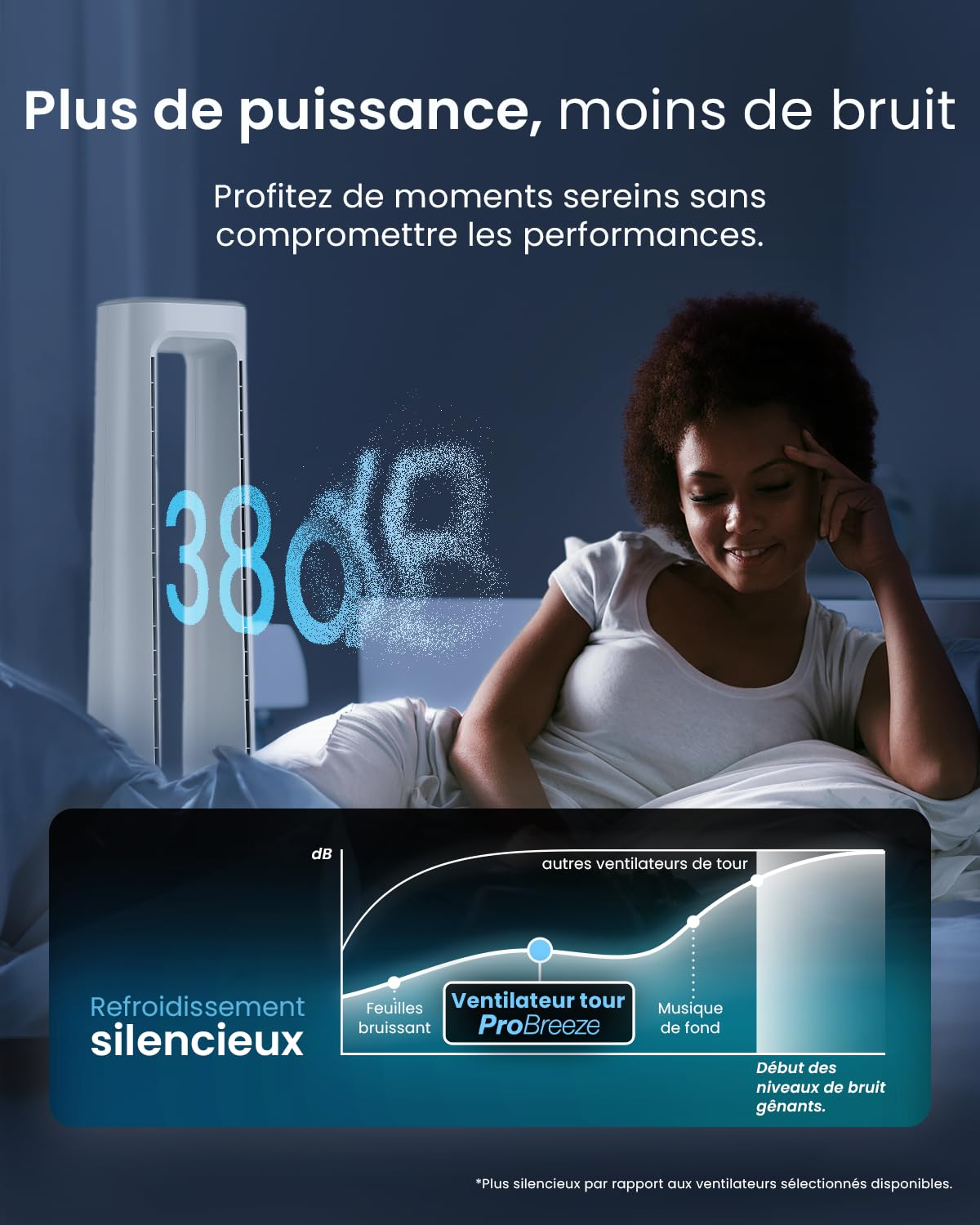 Pro Breeze OmniAir Ventilateur Colonne Purificateur d'Air, Ventilateur Sans Pale 105cm Silencieux, Tour avec Filtre HEPA, Télécommande, 10 Vitesses, Oscillation 75°, Ventilateur Sans Lame