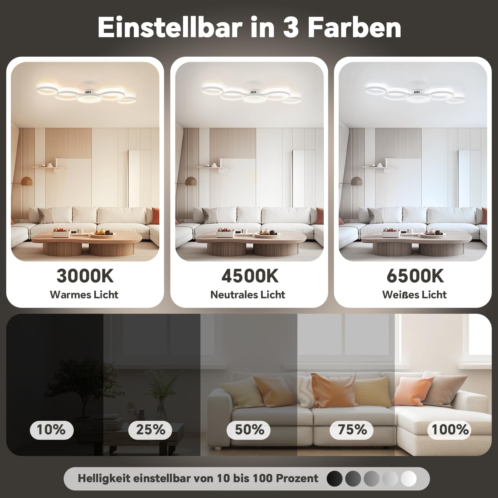 LED Deckenleuchte Dimmbar mit Fernbedienung - Modernes Design Deckenlampe, 50W 6000LM, 3000K-6500K Farbtemperatur, Kompatibel mit Alexa & Google Assistant, für Wohnzimmer & Schlafzimmer