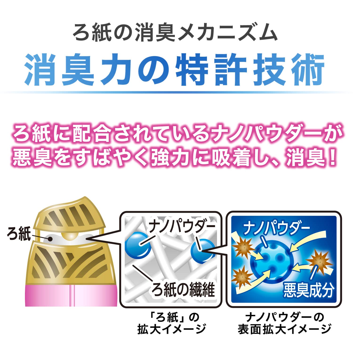 通販 激安◇ お部屋の消臭力 プレミアムアロマ 部屋用 モダン
