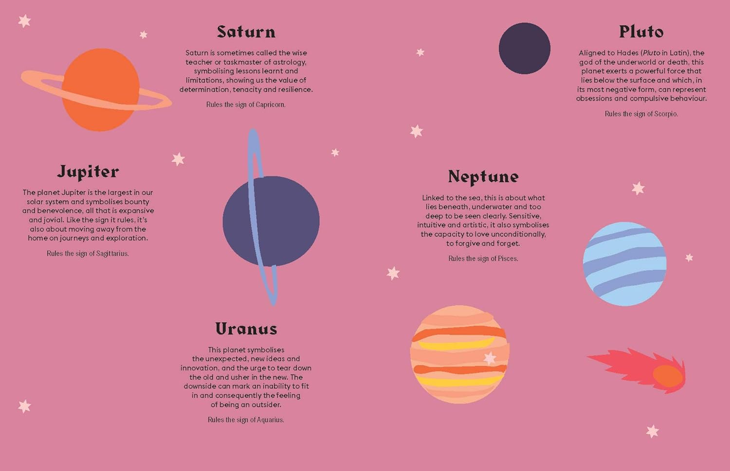 Aquarius: Harness the Power of the Zodiac (astrology, star sign) (HG Seeing Stars) - Image 4