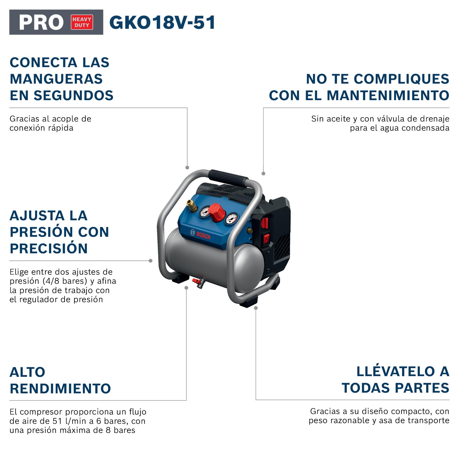 Bosch PRO 18V System Compresor de aire a batería GKO18V-51