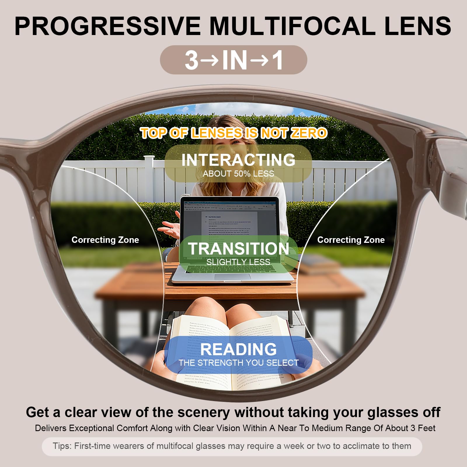 2 x Gafas de Lectura Progresiva Multienfoque para Mujeres Lector de Ordenador Luz Azul Retro