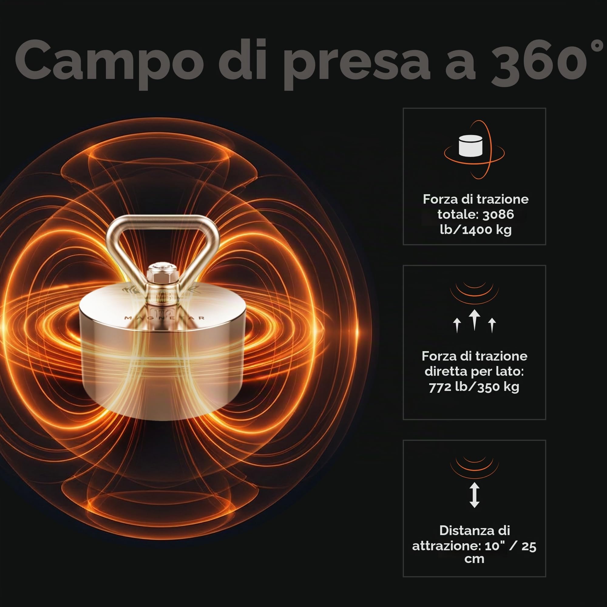 Magnetar Magnete da Pesca - 1400 kg Pesca Magnetica 360 - Beast - Magnet Fishing Kit con Amo/Corda/Guanti/Copertura/Colla - Magneti Neodimio da Pesca