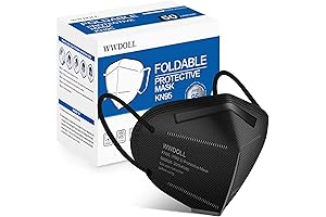 WWDOLL CDC Approved KN95 Face Masks