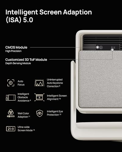 XGIMI Horizon S Max, vidéoprojecteur 4K, IMAX Enhanced, Dolby Vision, 3100 Lumens ISO, 110% BT.2020, Rotation à 135°, Adaptation Intelligente de l'écran, 2 x Haut-Parleur Harman Kardon 12W - 7