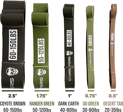 Miniatura 4 de Gymreapers Bandas de resistencia para levantamiento de pesas, dominadas, bandas de asistencia para levantamiento de pesas, estiramiento, WOD,