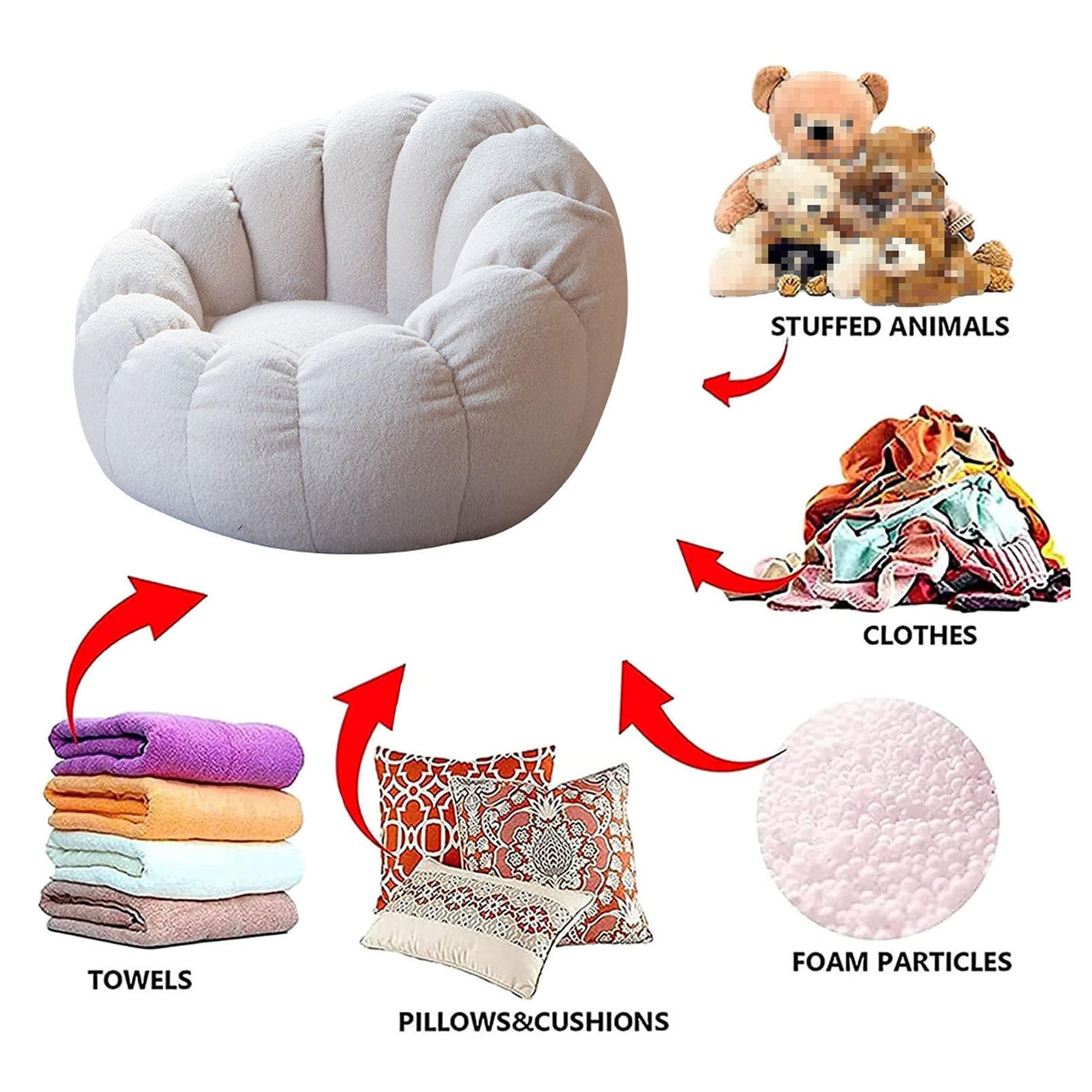 Lazy Sitzsack-Stuhlbezug, (ohne Füllstoff) Sessel aus Ultraweichem Teddy-Stoff, Kürbis-Optik Weicher Hochwertiger Sofaüberwurf für Bohnensäcke 85 x 65 cm,White