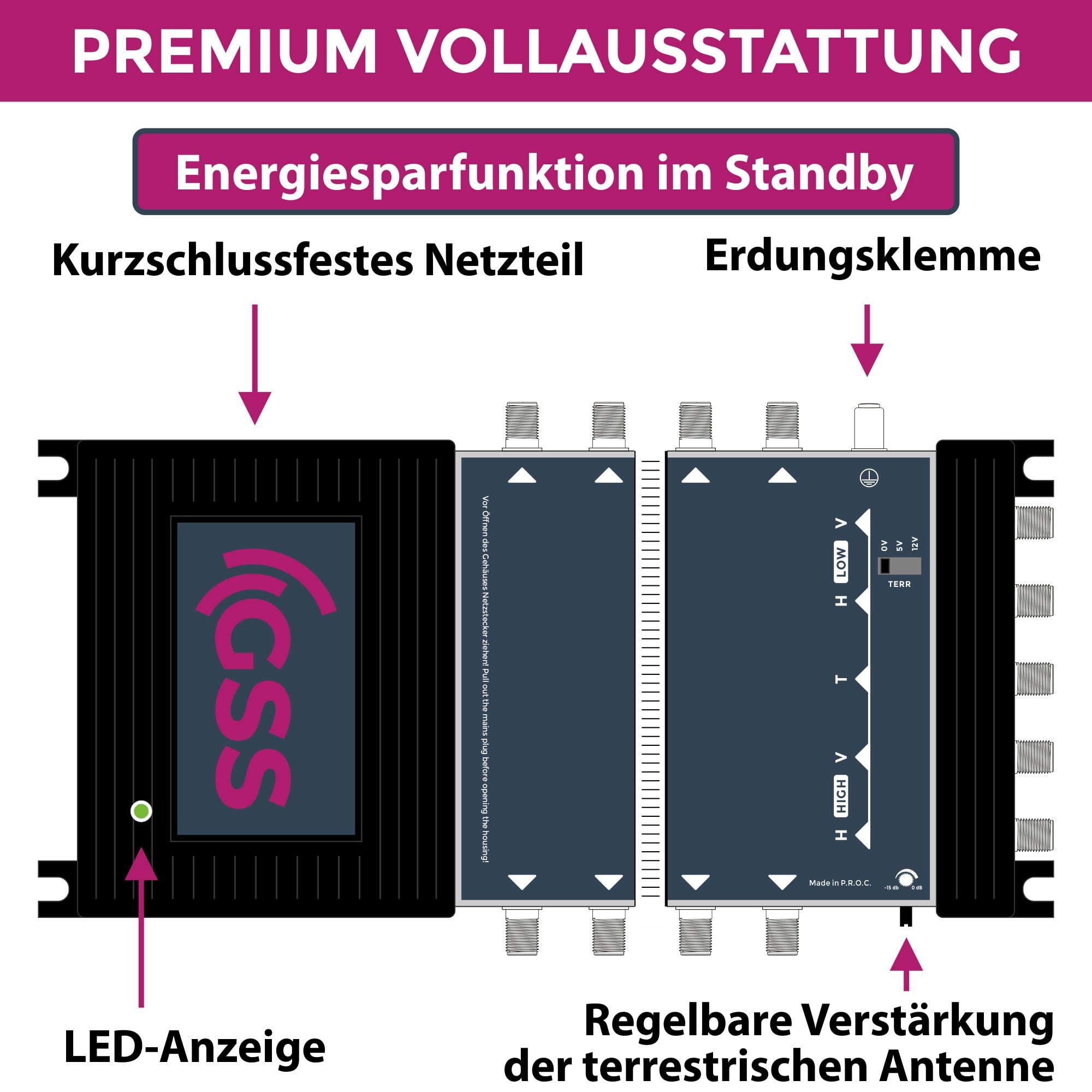 GSS Multiconmutador 5/12, 12 participantes, 1 satélite, incluye ayuda para enroscar, terrestre regulable, apto para Quattro y Quad LNB, 22 Khz, fuente de alimentación integrada, multiswitch,