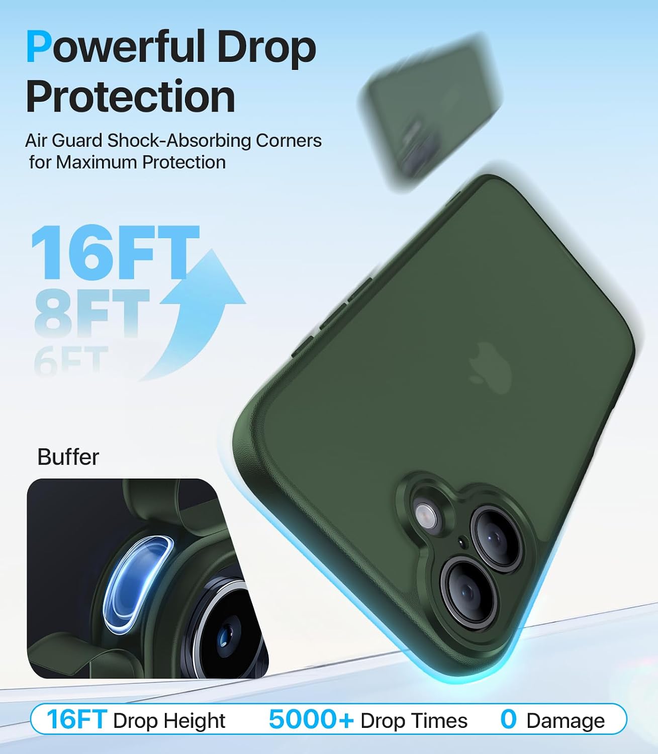 3 in 1 for iPhone 17 Case, [Non-Slip Sides] [Military-Grade Drop Protection] [Full Camera Protection] Shockproof Slim Phone Case for iPhone 17, with 2 * Screen Protector, ForestGreen