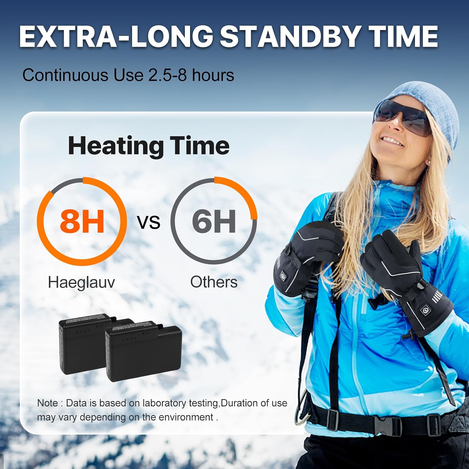 Heated Gloves for Men Women,Rechargeable 4000mah Battery Heated ski Gloves,Electirc Heated Motorcycle Gloves for Winter Sports