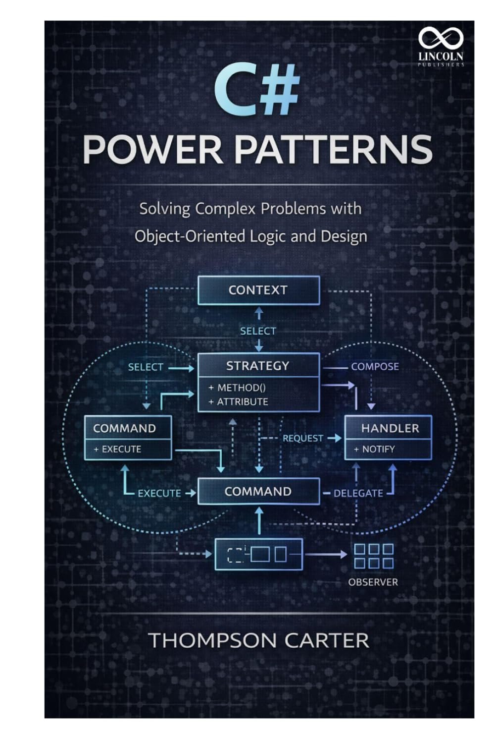 C# Power Patterns: Solving Complex Problems with ObjectOriented Logic and Design