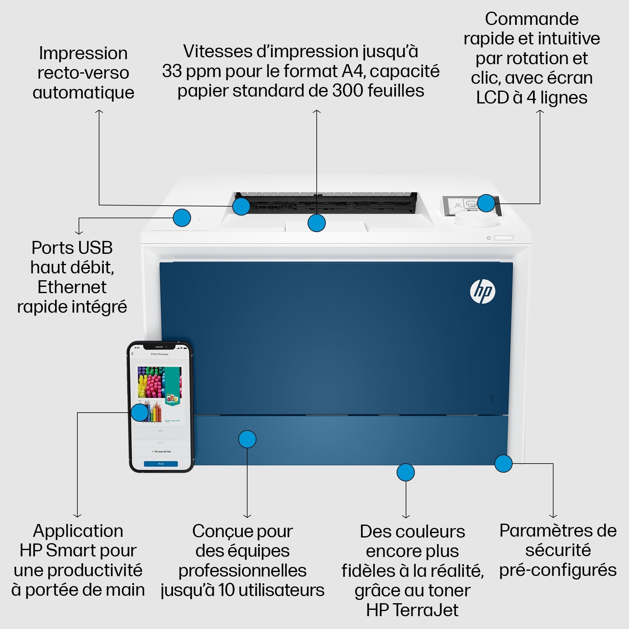 HP Color LaserJet Pro 4202dn, 4RA87F, imprimante A4 à Fonction Unique, Impression Recto-Verso Automatique, 33 ppm, USB, Port USB hôte, Ethernet Gigabit, HP Smart, écran LCD 4 Lignes, Bleue
