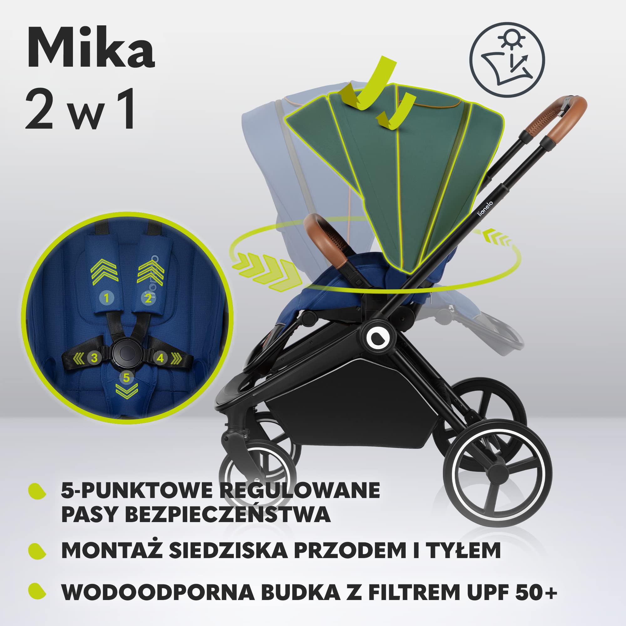 LIONELO Mika wózek 2w1, gondola, wózek spacerowy, spacerówka, folia przeciwdeszczowa, pas transportowy na ramię, materac, moskitiera, osłona na nóżki, wodoodporny materiał, gumowe koła (NIEBIESKI)