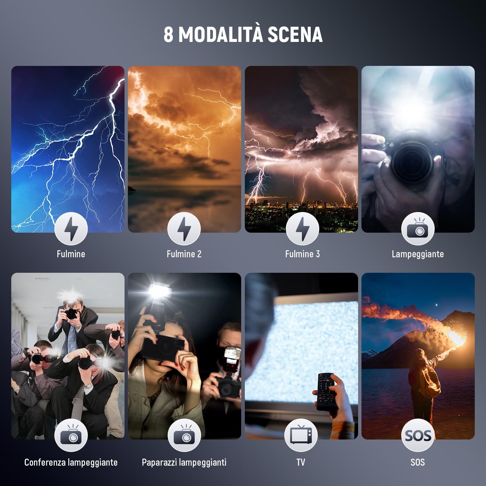 NEEWER Luce Video LED Morbida per Fotocamera con 3 Cold Shoe, Portatile Bicolore Dimmerabile 3200K~5600K, CRI 97+, 8 Modalità Scena, Batteria Ricaricabile 2000mAh per Giochi/YouTube/Vlog/Foto, NL-36AI