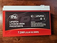 Review Image by Ron Killian Ron Killian