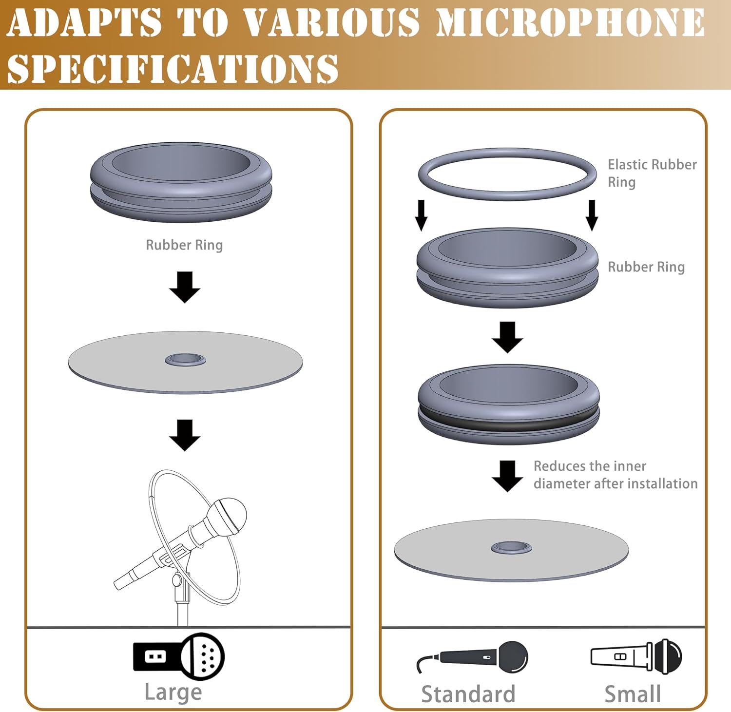 10.5″ - 2 Pack Shatterproof Acrylic Microphone Reflector Shield with Edge Guard Strip & Adjustable Rubber Ring – Universal Fit for XLR Mics – Trumpet, Trombone, Saxophone & Vocals | Home & Stage Use
