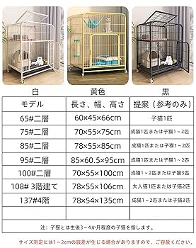 Amazon.co.jp: 猫ケージ 猫用ケージ ブラック 猫ハウス 室内用猫