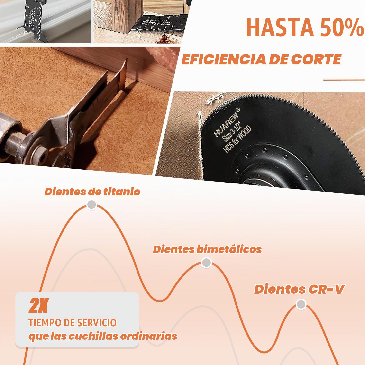 27 Piezas Cuchillas de Sierra Oscilante | Hojas de Corte para Herramientas Oscilantes Accesorios Multiherramienta para Plásticos, Madera, Metal