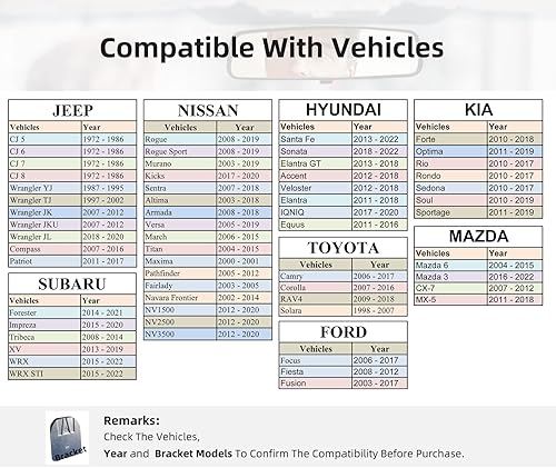 Miniatura 3 de Espejo retrovisor de 10.5 pulgadas, kit de espejo retrovisor interior compatible con Toyota Corolla, RAV4, Ford Focus, Jeep Wrangler, CJ, Nissan