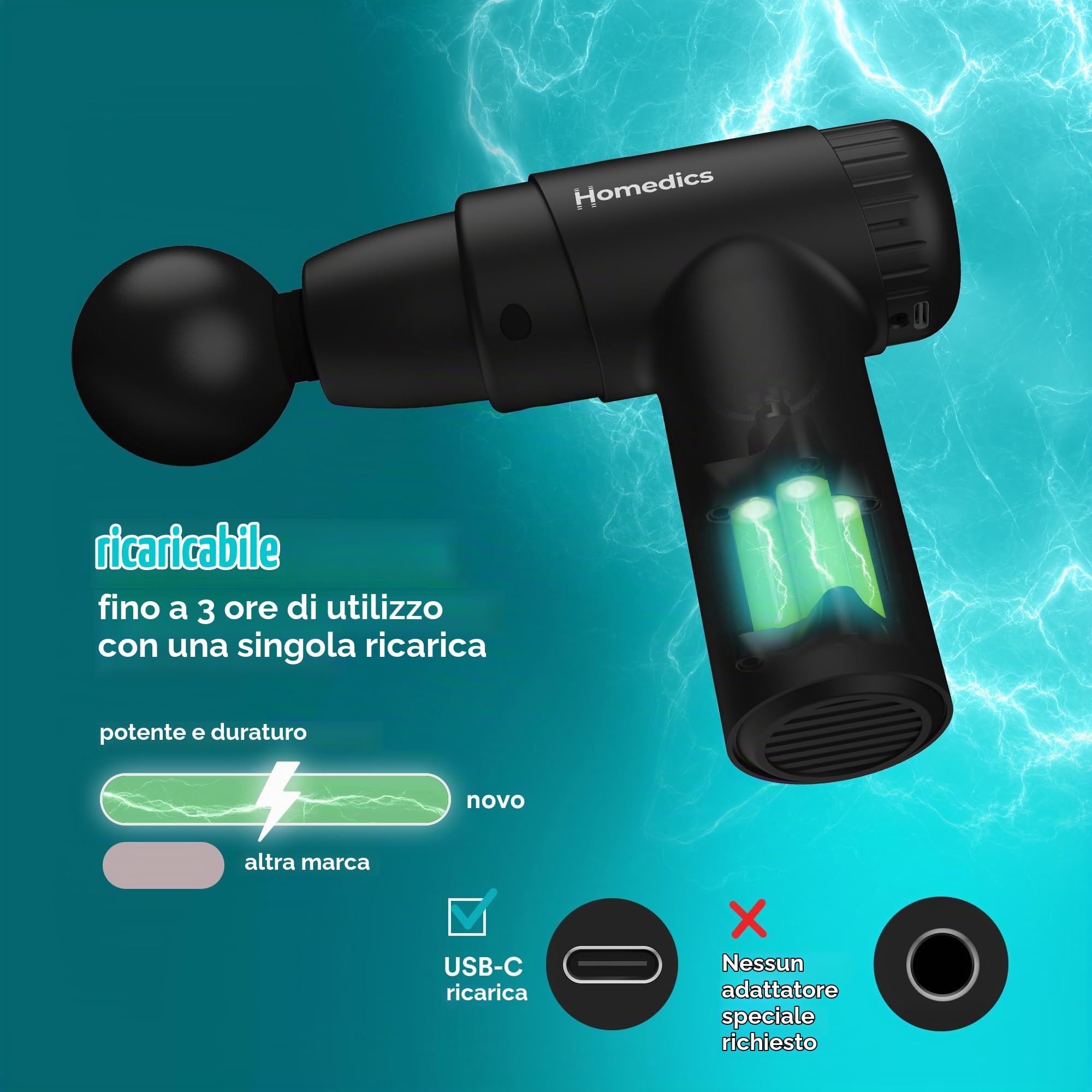Homedics NOVO Massaggiatore Elettrico Portatile Riscaldato, Nero | 4 Accessori, 6 Livelli di Intensità, Massaggio Vibrante a Percussione per Tessuti Profondi, Sollievo del Disagio
