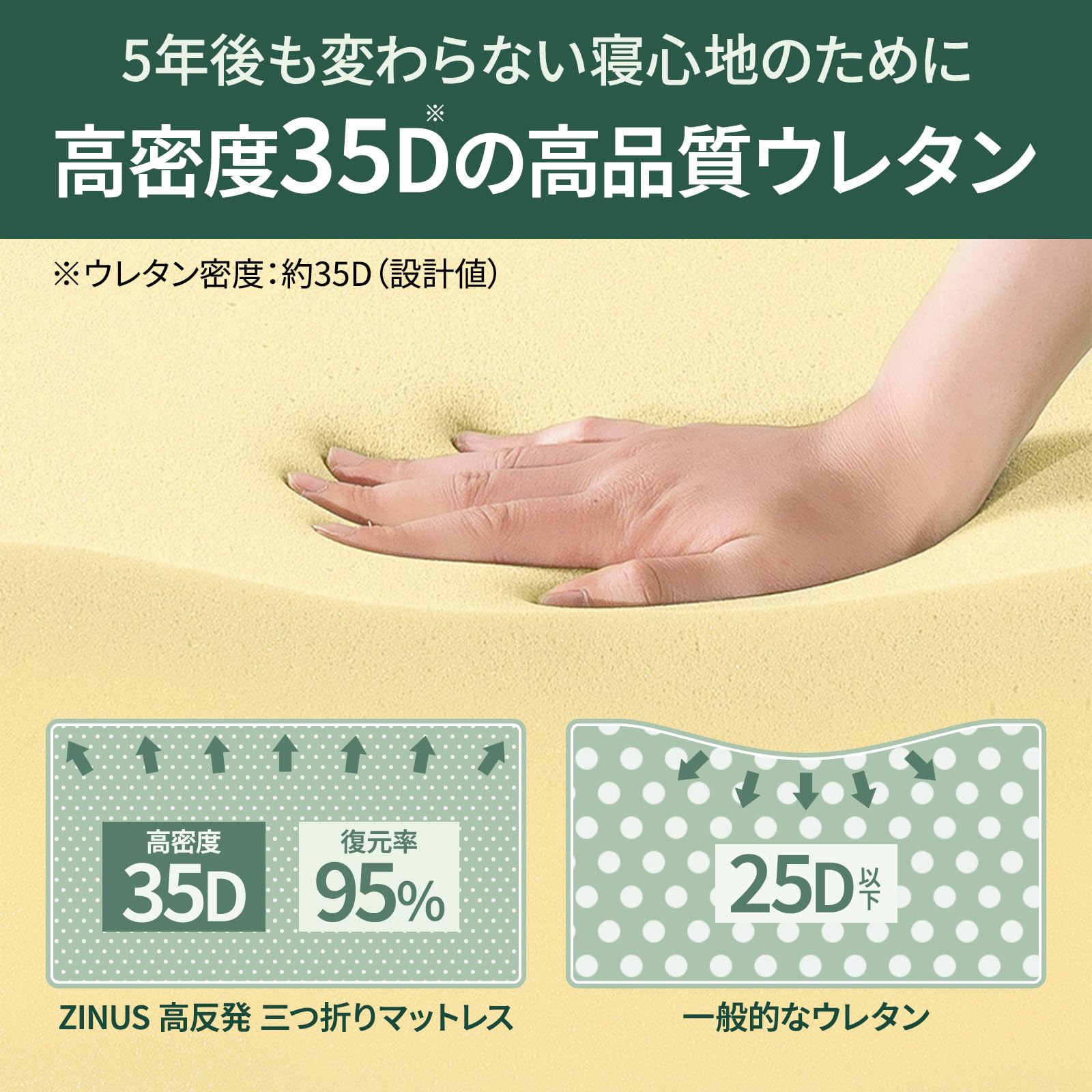 Amazon.co.jp: ZINUS 高反発マットレス 三つ折り【高密度35D 硬め169N
