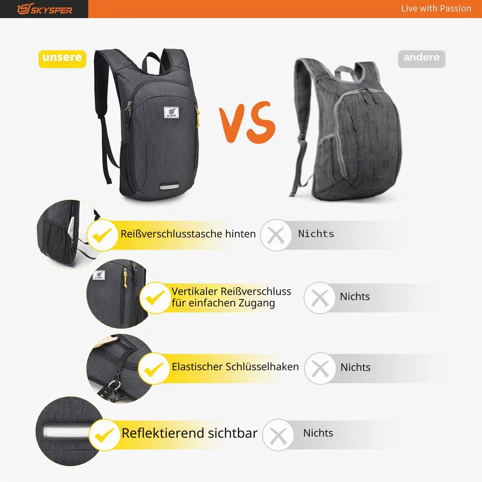 SKYSPER 10L Faltbarer Rucksack Ultraleicht Tagesrucksack Wasserfest Daypack Reiserucksack Wanderrucksack für Wandern Reisen Städtetrips