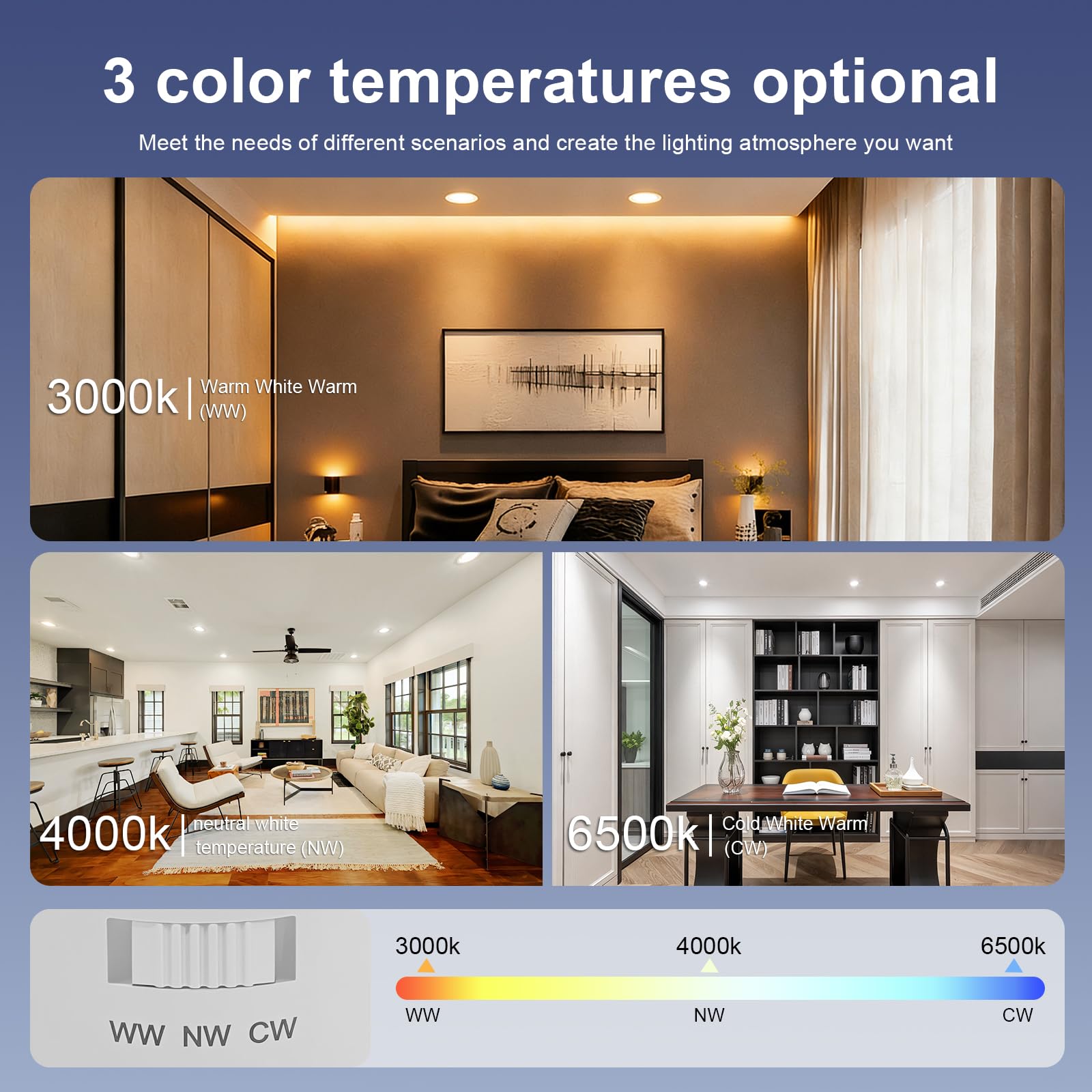 GY Set da 12 Classe B Faretti LED da Incasso per Cartongesso Dimmerabil, 4.5W 708LM Faretti LED Soffitto 3000K Caldo 4000K Neutro 6500K Freddo Regolabili, IP44 Luci da Incasso per Bagno, Φ80-95mm