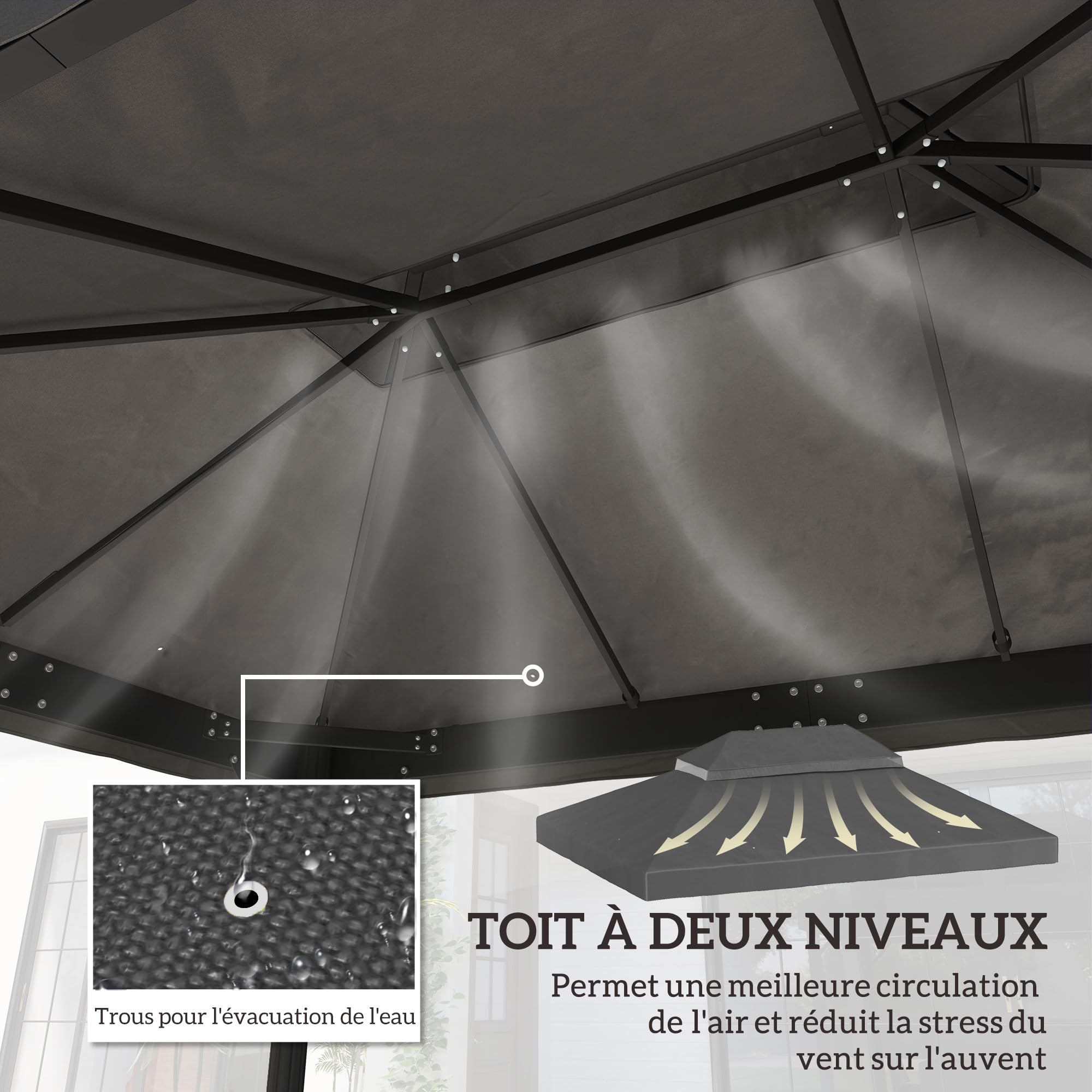 Outsunny Toile de Rechange pour Pavillon 4x3 m, Toit Double, Polyester 370 g/m², UPF30+, Gris Foncé