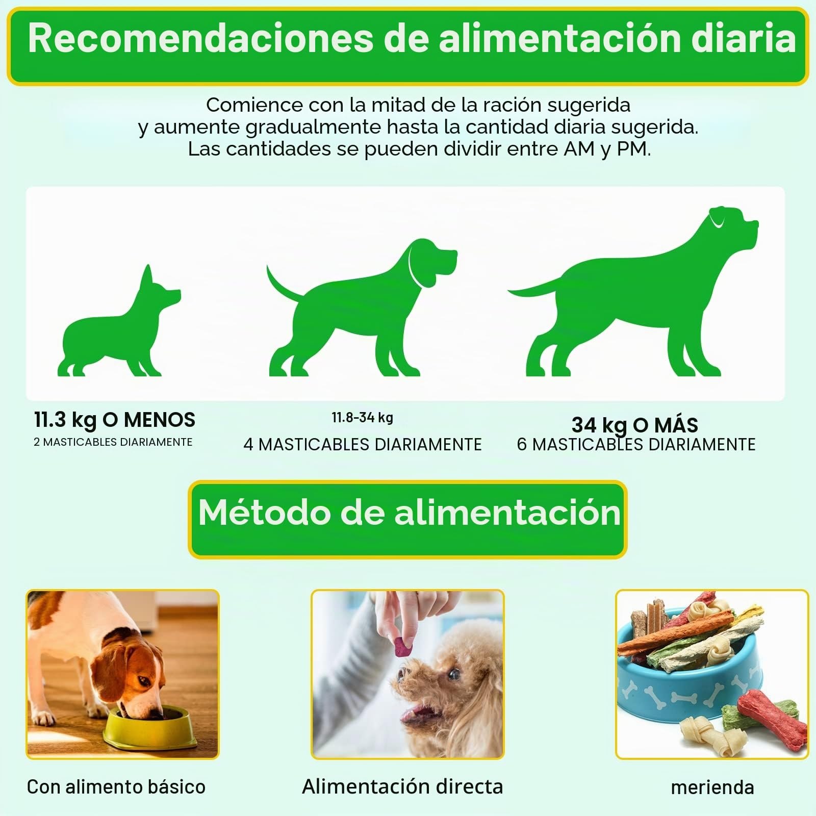 Comprimidos para la prevención de pulgas y garrapatas para perros, 150 piezas Suplemento de control de pulgas y garrapatas para perros - Pastillas orales suaves para pulgas para perros - Tratamiento