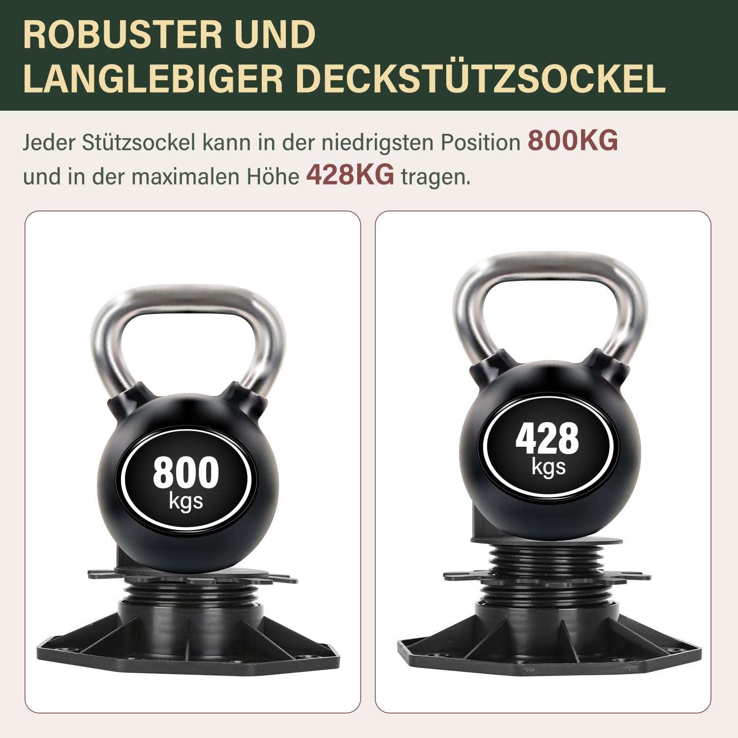 Gimisgu Stelzlager 100 Stück Stellfuss höhenverstellbar 30-60mm Plattenlager - Stelzlager für Terrassendielen-Unterkonstruktion Holz, WPC und Stein
