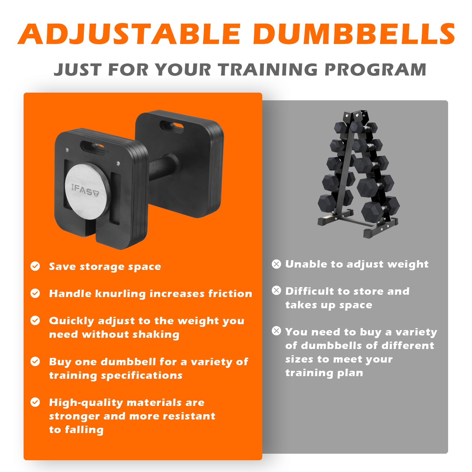 Adjustable Dumbbells 50LB Single Square Dumbbells 9 in 1 Free Weights for Multiweight Options Quick-Lock Adjustable Dumbbell Sets with Anti-Slip Steel Handle for Full-Body Home Gym Workouts