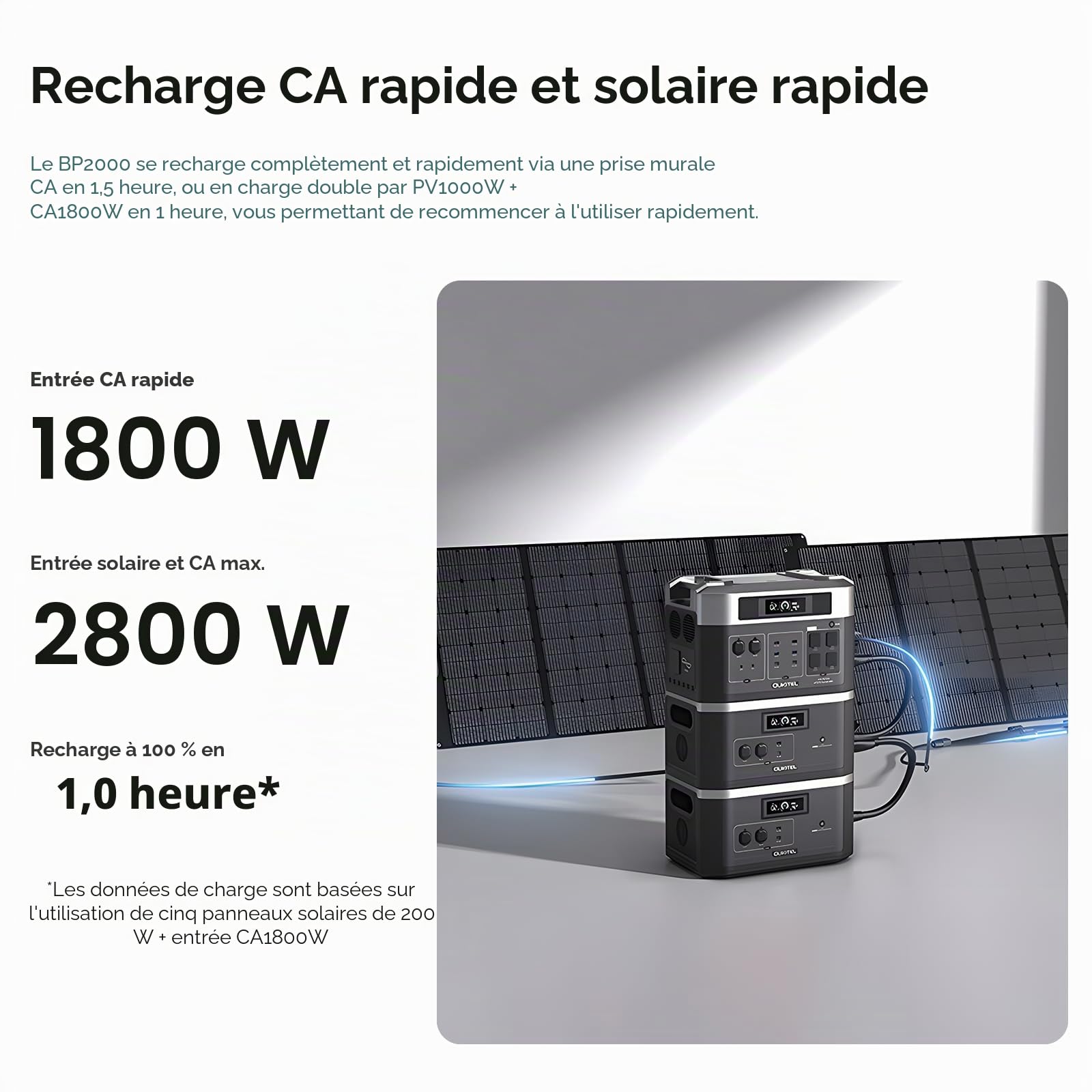 Centrale électrique portable B20000E, batterie LiFePO4 de secours 2048 Wh, sortie AC sinusoïdale pure de 2200 W, générateur solaire avec 1 batterie extensible – Panneau solaire non inclus