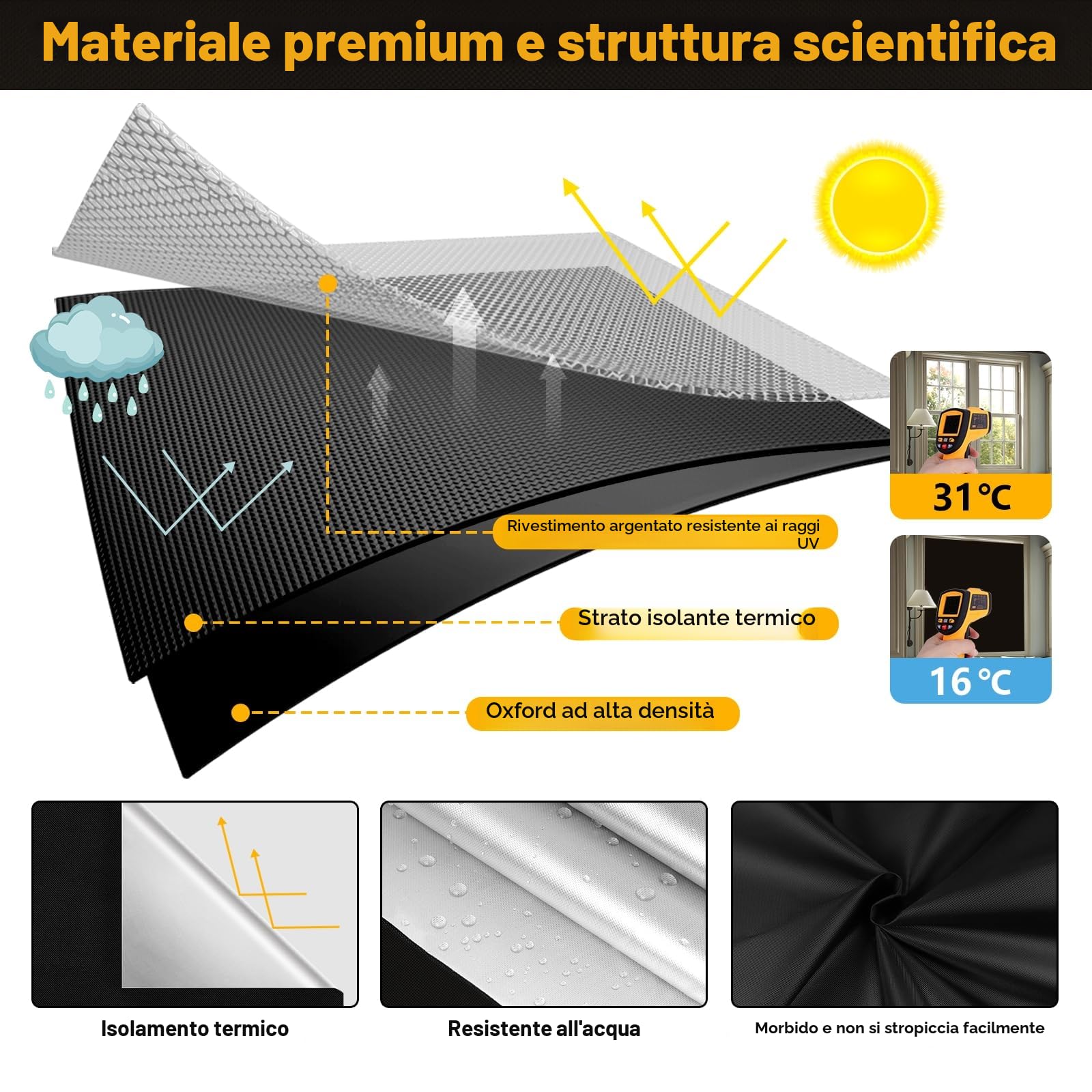 Tenda Oscurante Finestra 200x148cm, Tende Oscuranti per Interni 100% Tessuto Oscurante, Telo Oscurante Termico Isolante Portatile Senza Forare per Camera da Letto, Lucernario, Camper