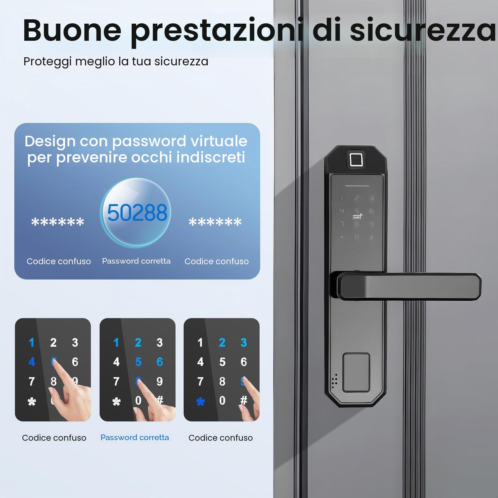 Serratura per porta con impronte digitali, modello interno, elettronico, codice PIN intelligente, robusta lega di zinco, accesso senza chiave, adatta per appartamenti e uffici, touch screen, 200