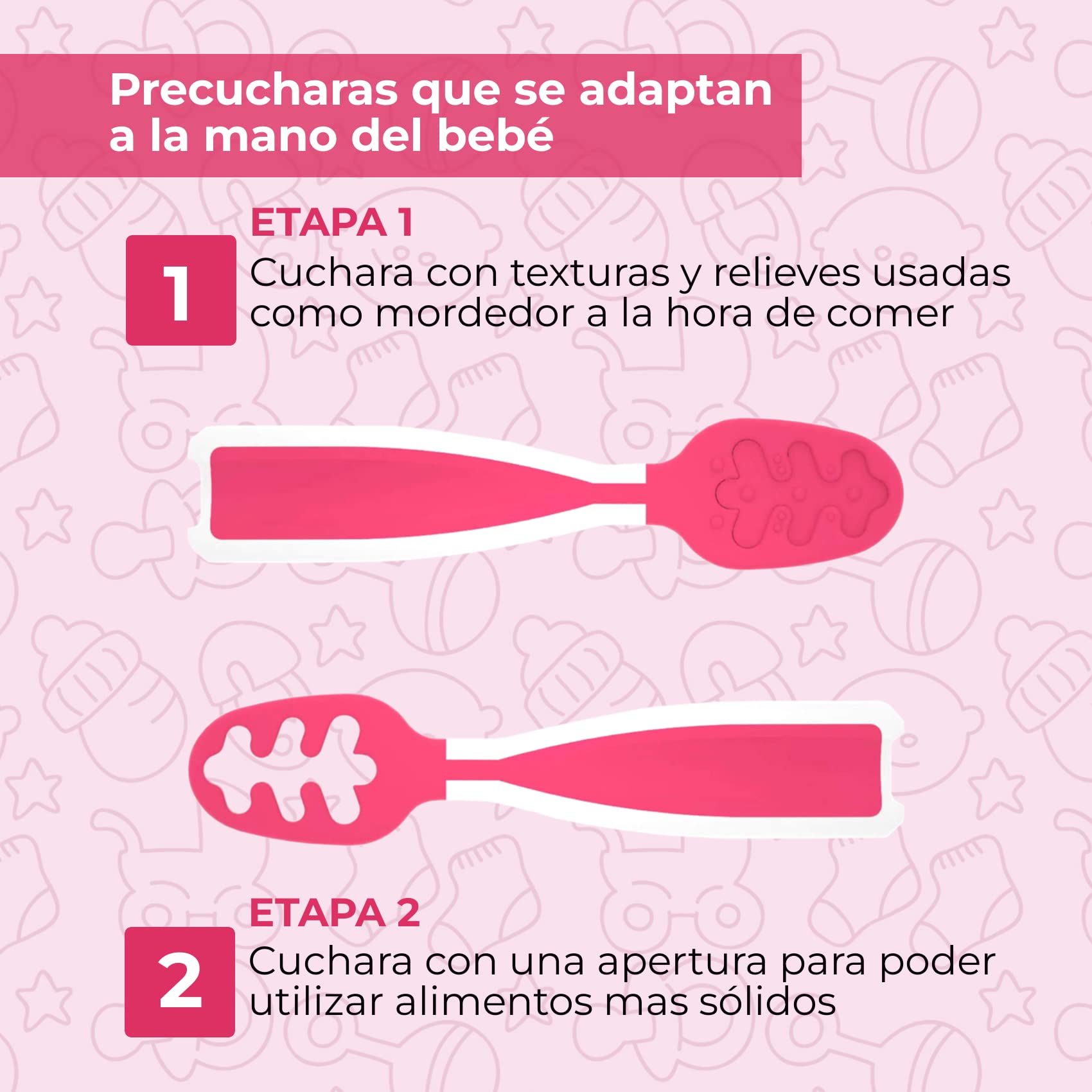 Vajilla Infantil de Silicona - Platos con Ventosa, Set Personalizado para Bebé