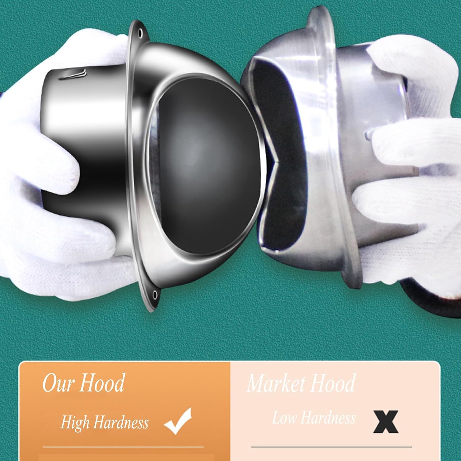 Round Duct Wall Vent Cap,Air Soffit Vents for Kitchen,Vents Outlet,Wall Vent Outlet,304 Stainless Steel Round Bull Nosed Ducting External Extractor Wall Vent Outlet,400mm/15.75in