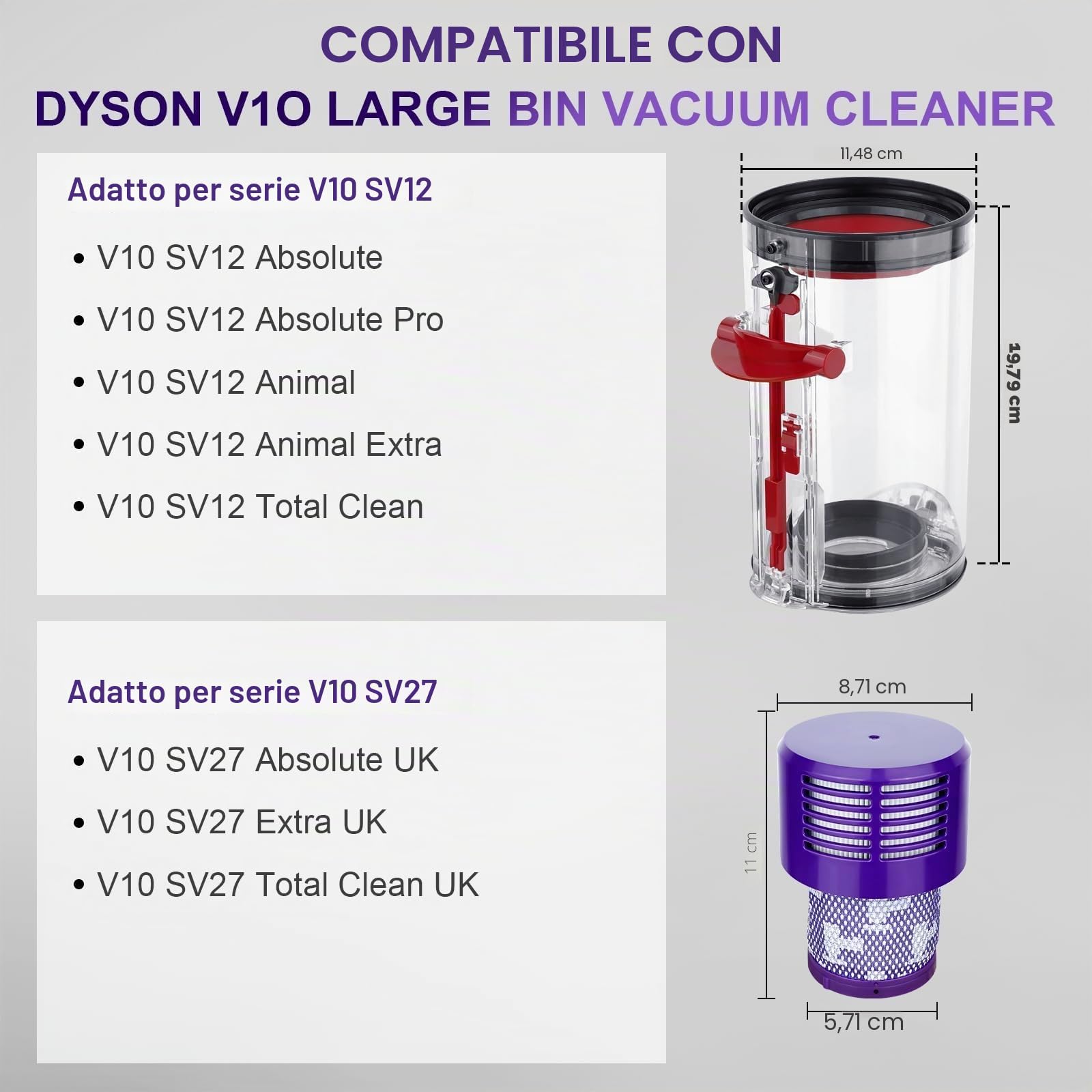 Set di Accessori per il Coperchio Inferiore del Contenitore per Dyson V10 SV12 SV13 SV27, Inclusi Filtro HEPA e Contenitore Trasparente di Alta Qualità per Ricambi per Dyson V10 Absolute