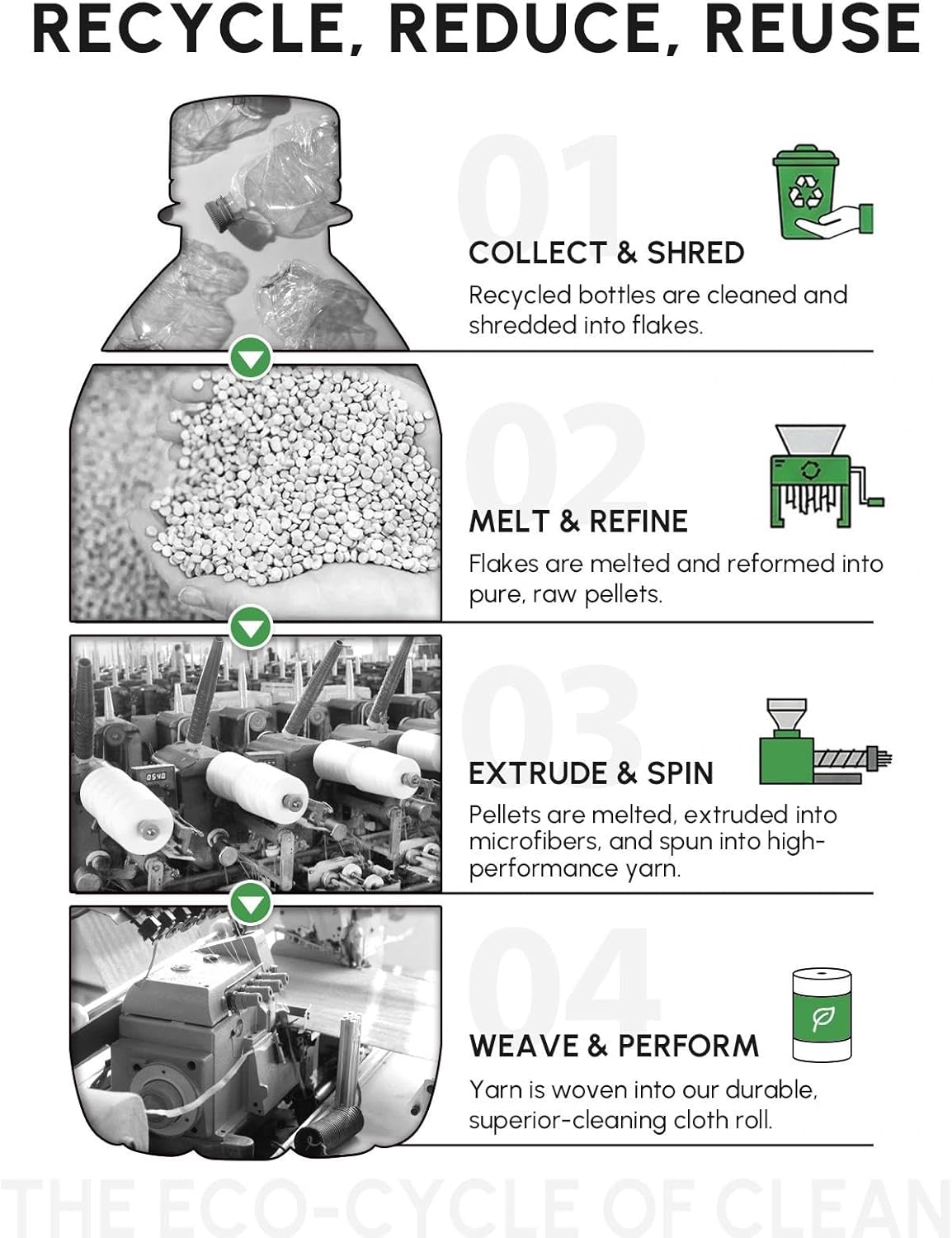Microfiber Cleaning Cloths Roll, 75 Pack Tear Away Microfiber Towels Roll, 12" x 12" Lint Free Rags, Reusable Cleaning Cloths, Washable, Scratch Free,Ultra Absorbent Dish Rags(Pink)
