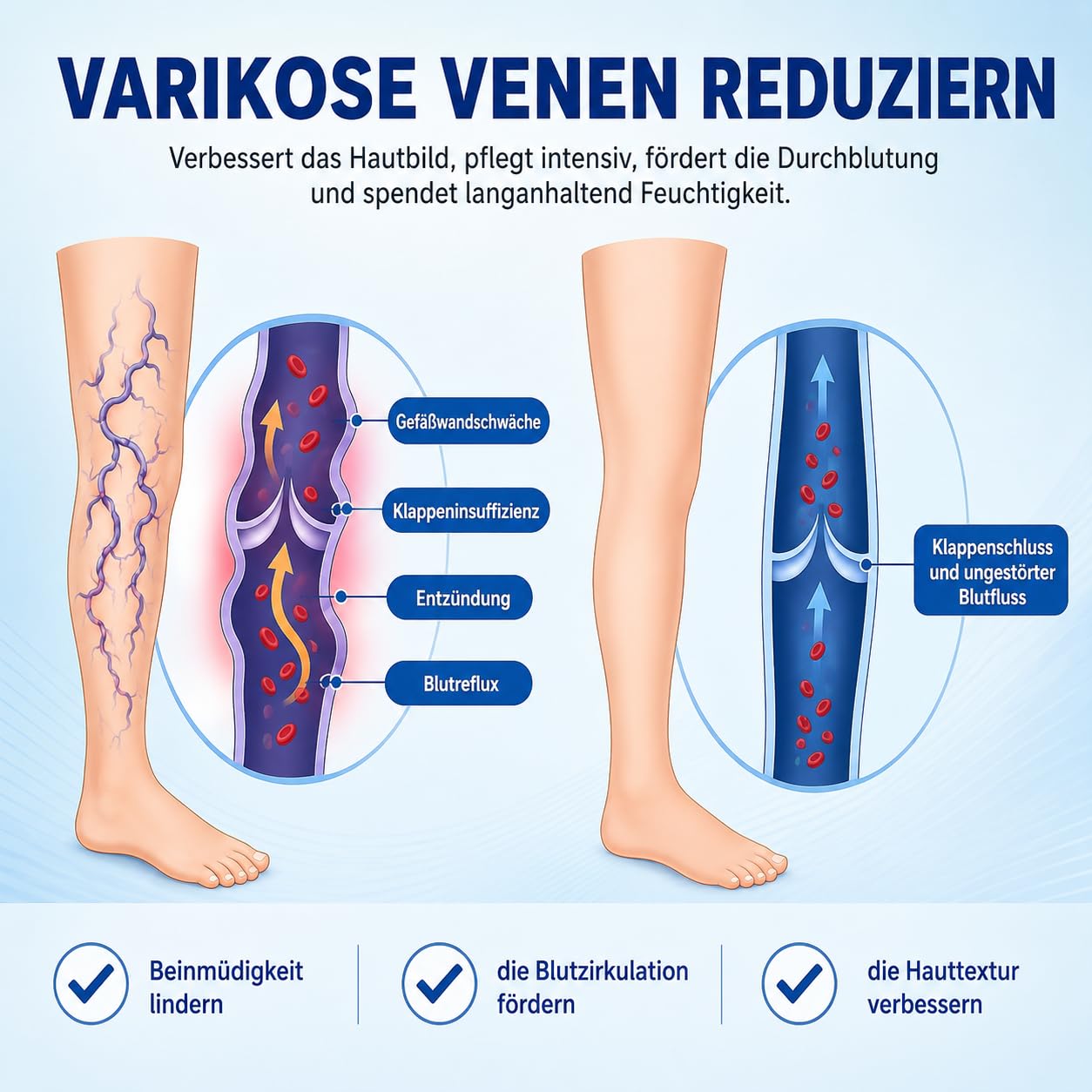 Mikronadel-Pflegepflaster für Beine—Erfrischende, hautverträgliche Klebepflaster für müde Beine, ideal für tägliche Anwendung, Reisen & Büro (1 Stück)