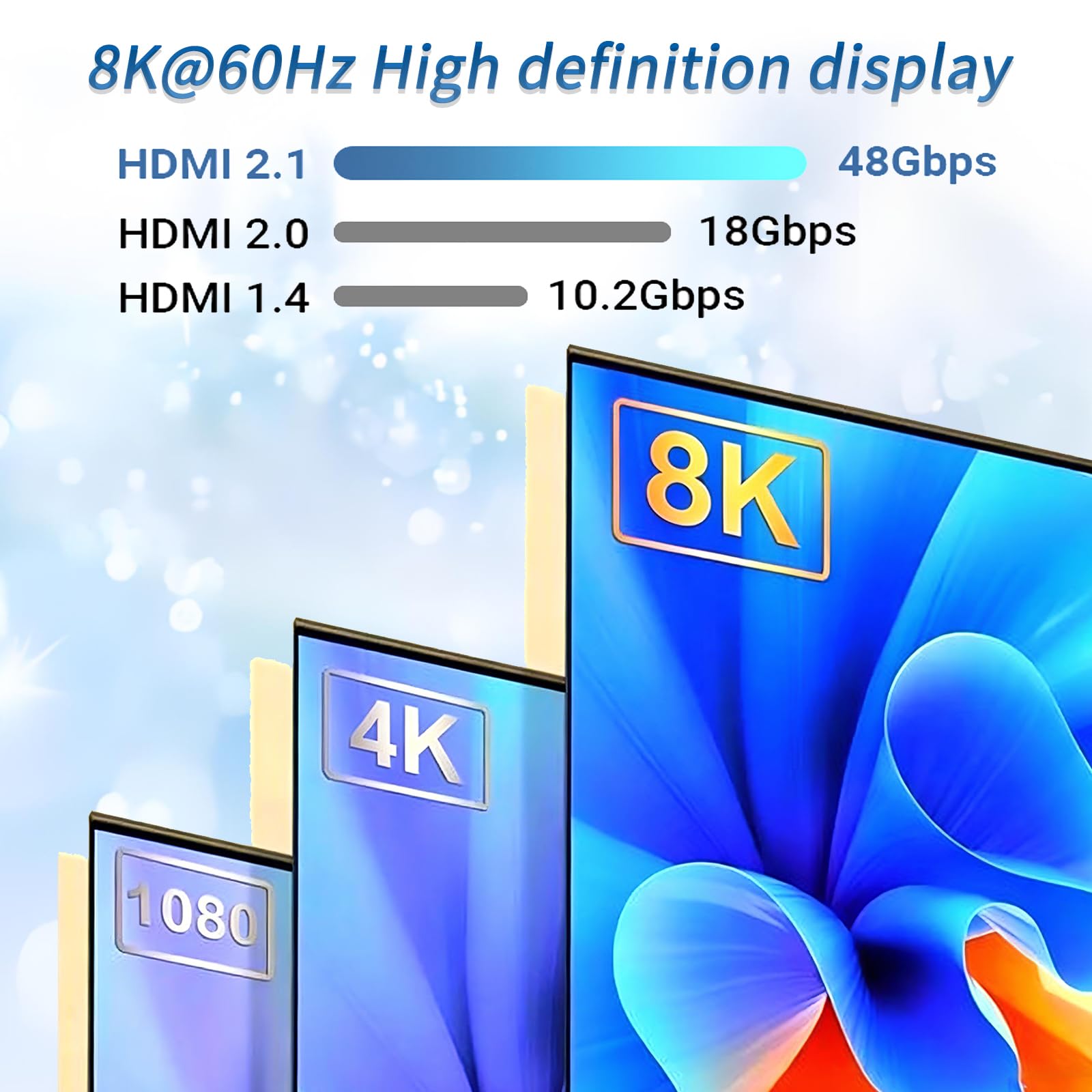 Switch HDMI 2.1 8K, commutatore HDMI 2.1, 4 in 1, supporta CEC 8K@60Hz, 4K a 240Hz, 1080P@4800Hz, HDCP 2.3 HDR 3D Dolby Atmos VRR Compatibile con PS5 Xbox Blu-Ray Player con telecomando IR