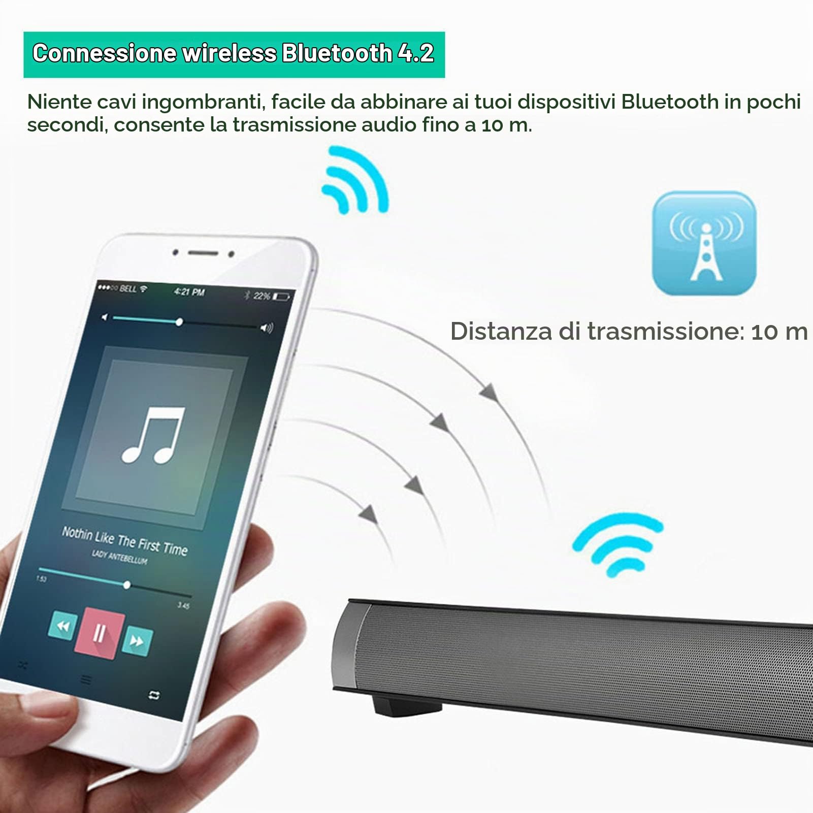 Soundbar, Soundbar per TV, Altoparlante Home Theater, Altoparlante Bluetooth Scheda di memoria Subwoofer stereo wireless Lettore audio AUX per Home Theater