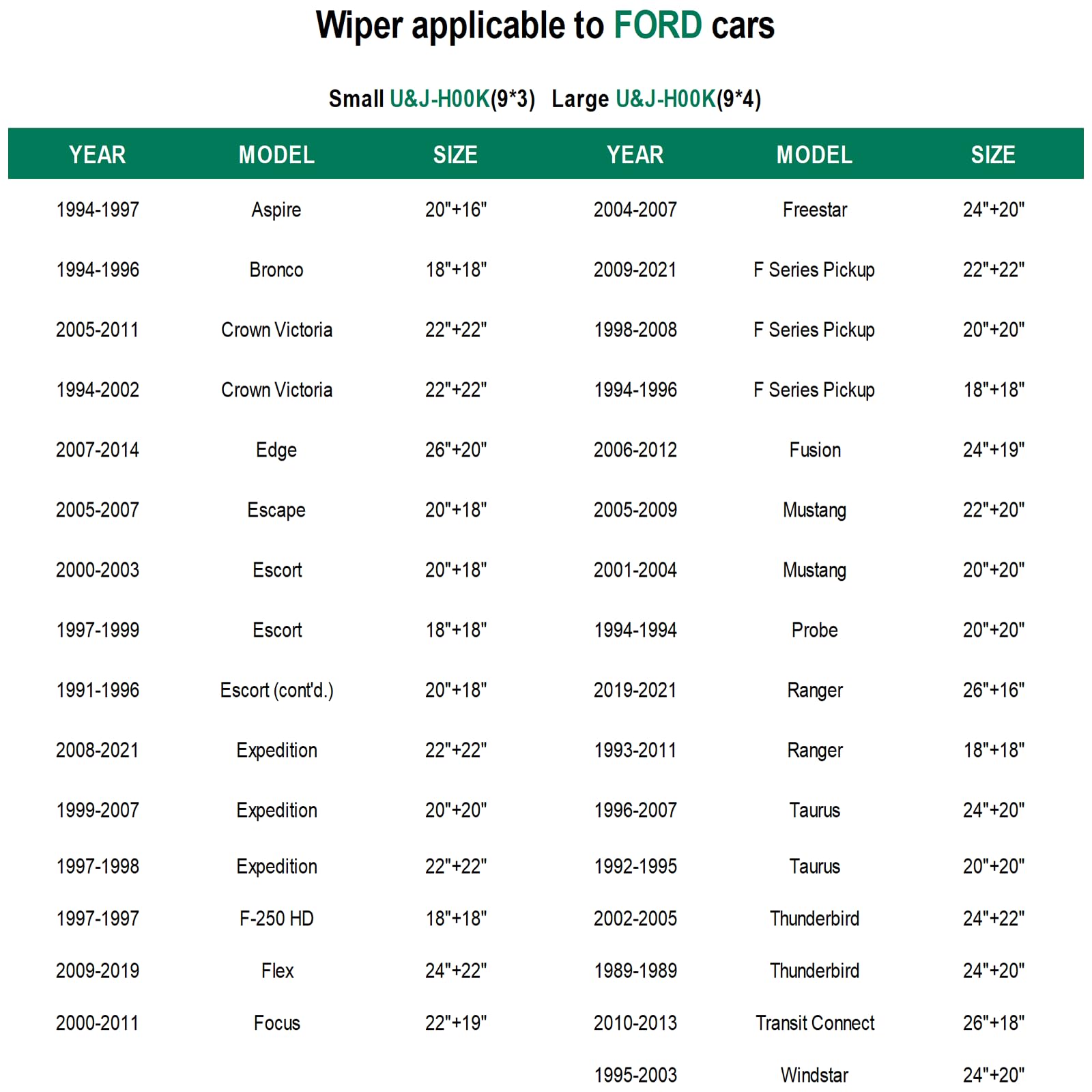 Windshield Wiper for Ford Ranger 2019 - Key Features