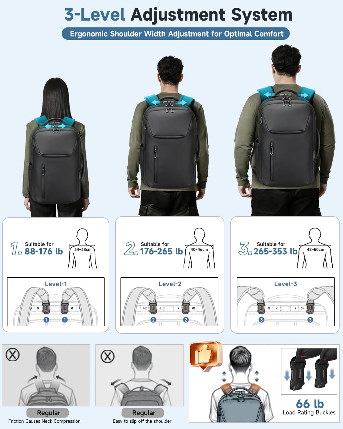 Anti Theft Laptop Backpack 16 inch for Men, Professional Work Backpack for Men, Slim Business Travel Bag, Durable College Backpack for Men Women, Black