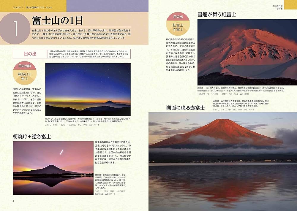 5冊セット（内1冊サイン入り） 富士山 写真集 5冊セット（内1冊サイン入り） 富士山 写真集 作家サイン入り