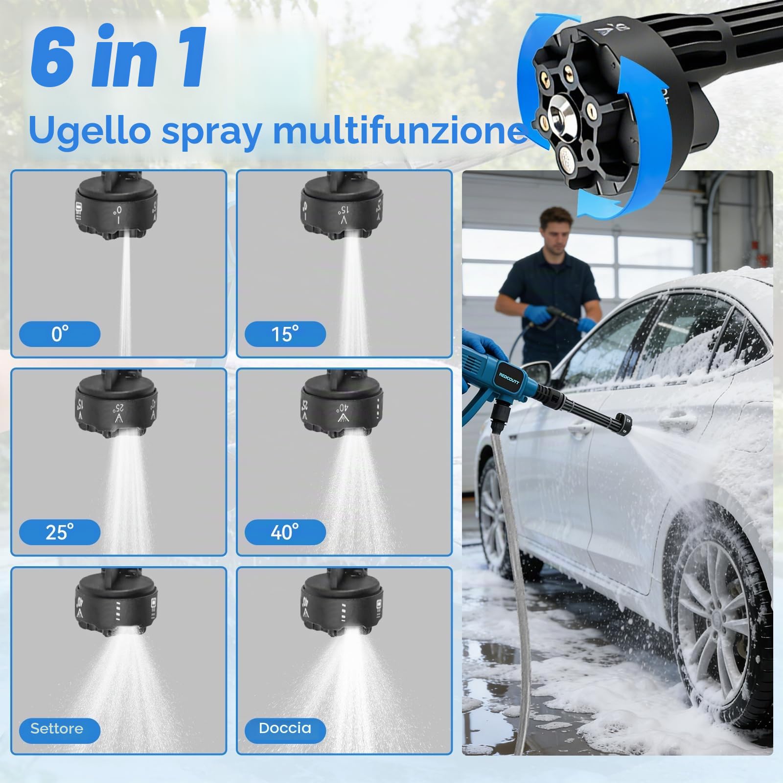 Idropulitrice a Batteria, Pistola Idropulitrice da 21V, Dotata di 2 Batterie da 4000 mAh, Ugello Multifunzione 6 in 1, Tubo da 5M, Batteria per Lavaggio Auto e Giardino