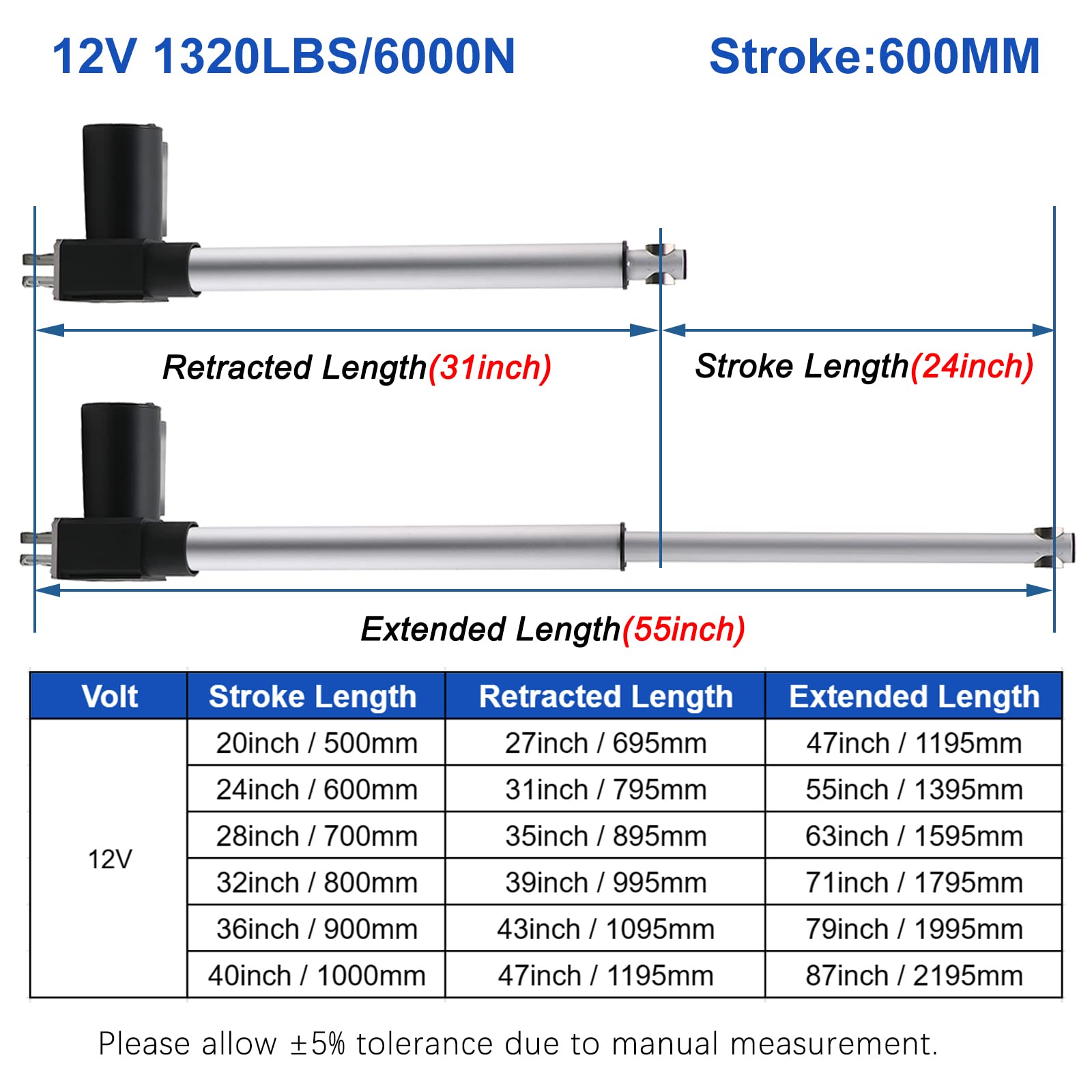 JQDML Electric Actuator 24 Inches 600mm Linear Cylinder 12V Actuator 6000N 1320lbs Heavy Duty Electric Actuators with Mounting Bracket for TV Table Lift, Massage Bed and Electric Sofa
