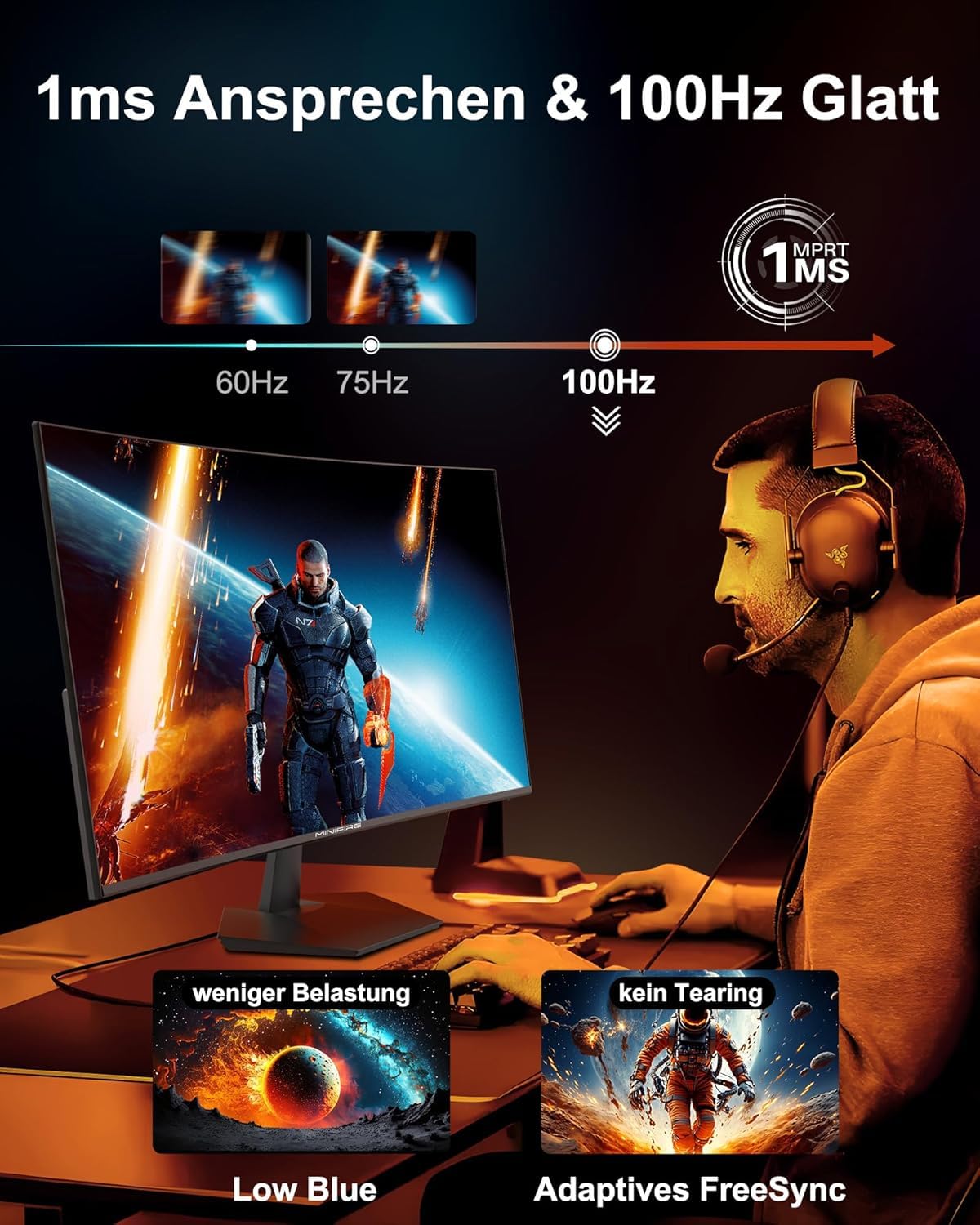 Minifire Monitor Curvo 24 Zoll 100Hz Type-C 2.5W Schermo PC con altoparlante - Pannello VA 1500R FHD (1920 x 1080p), MPRT 1ms, sRGB100%, meno luce blu, HDMI 1.4, supporto VESA 75 * 75 - Nero（MF24C1）