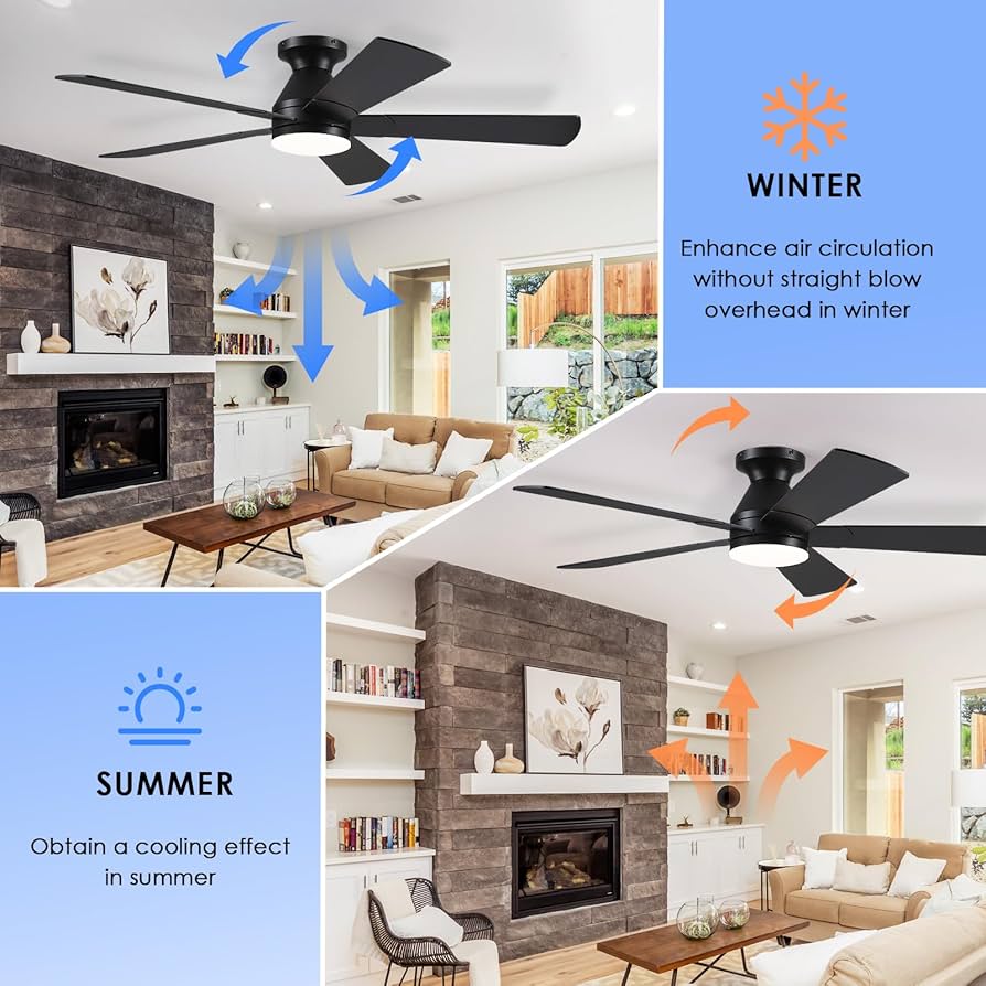 BYKISTOK Black Ceiling Fans with Lights - 52In Flush Mount