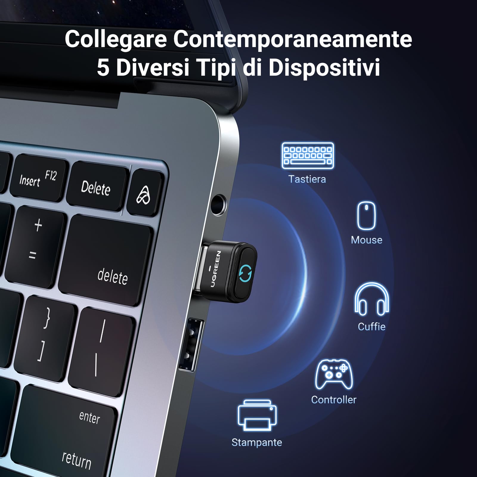 UGREEN Adattatore USB Bluetooth 5.3 con Mouse Jiggler Non Rilevabile Plug e Play Dongle Mover con Computer Laptop