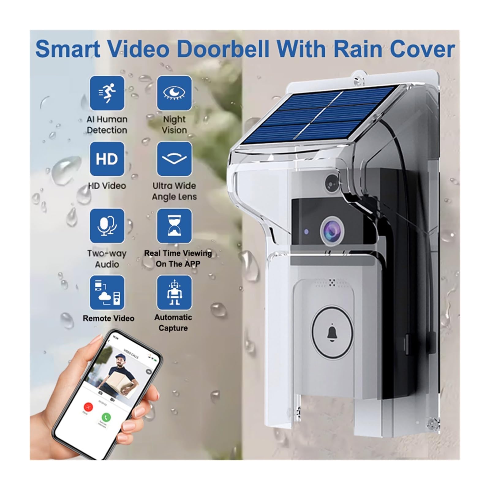 Campanello Senza Fili Esterno Impermeabile con Telecamera di Copertura(Doorbell with Cover)
